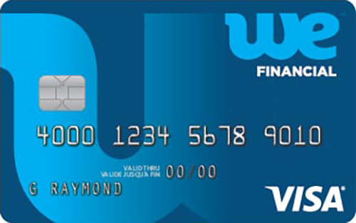 Example VISA card